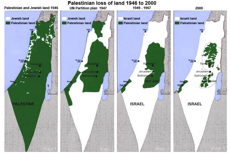 Death of the Two-State Solution