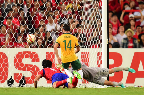 استراليا تُحرز كأس آسيا 2015 لكرة القدم