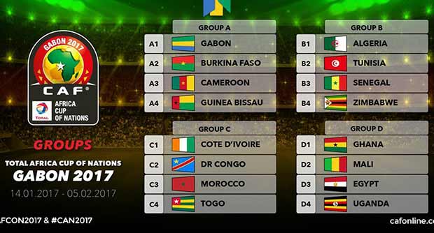  #أمم_افريقيا 2017: نتائج المنتخبات العربية في النهائيات