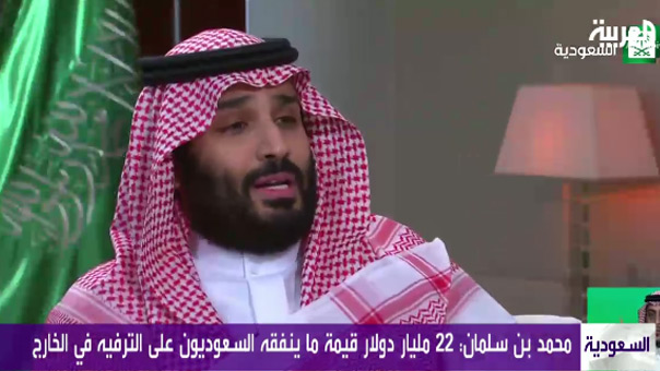  ابن سلمان يعرض السعودية للبيع.. و’إسرائيل’ وجهة المستقبل