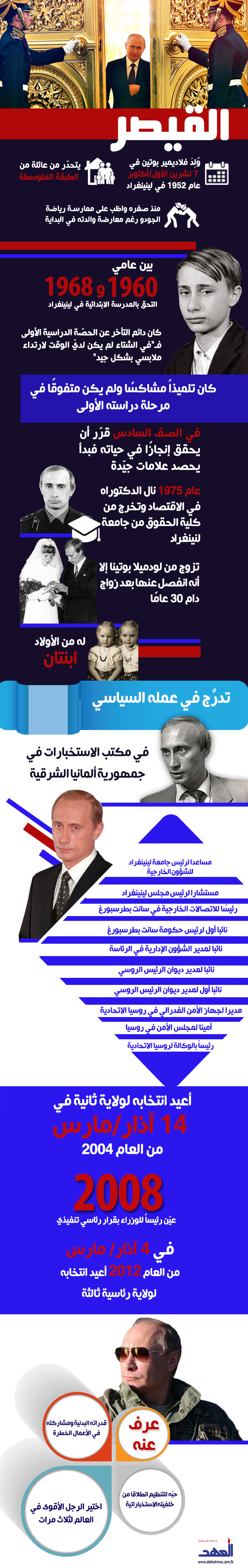 فلادمير بوتين