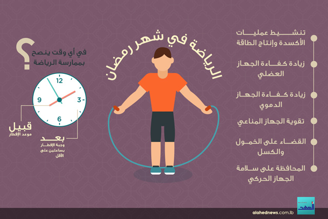 فوائد الرياضة في شهر رمضان