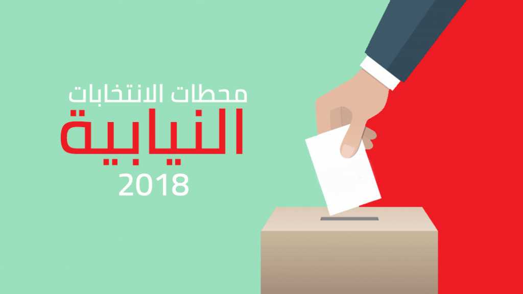 محطات الانتخابات النيابية 2018 
