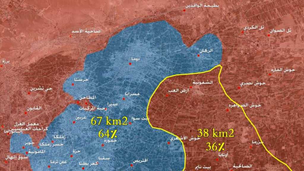 ما المناورة الأكثر ترجيحًا لإتمام تحرير الغوطة الشرقية؟