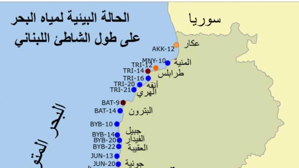 بحر لبنان مطابق للمواصفات أم لا؟